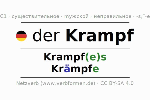 Кракен маркет супернет только через