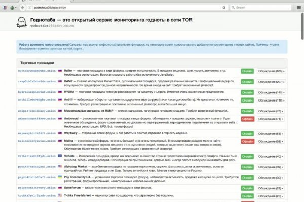 Кракен офф сайт