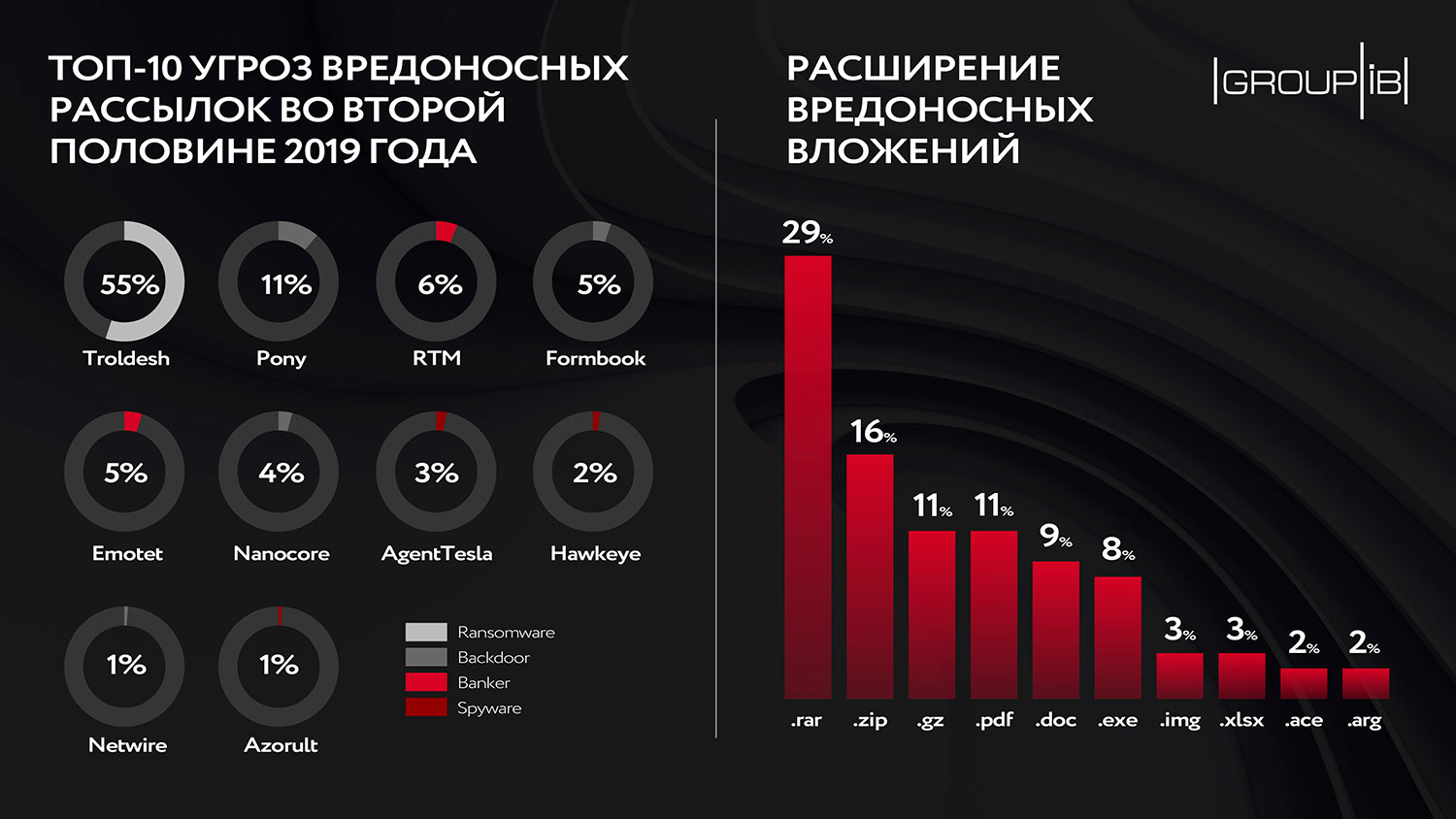 Кракен онион ссылки